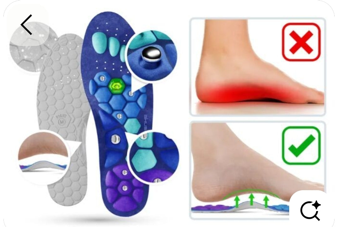 Confort Plus™ – Les semelles qui transforment vos journées