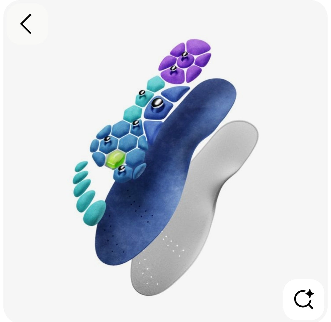 Confort Plus™ – Les semelles qui transforment vos journées